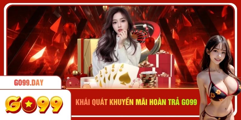 Tìm hiểu khái quát khuyến mãi hoàn trả Go99